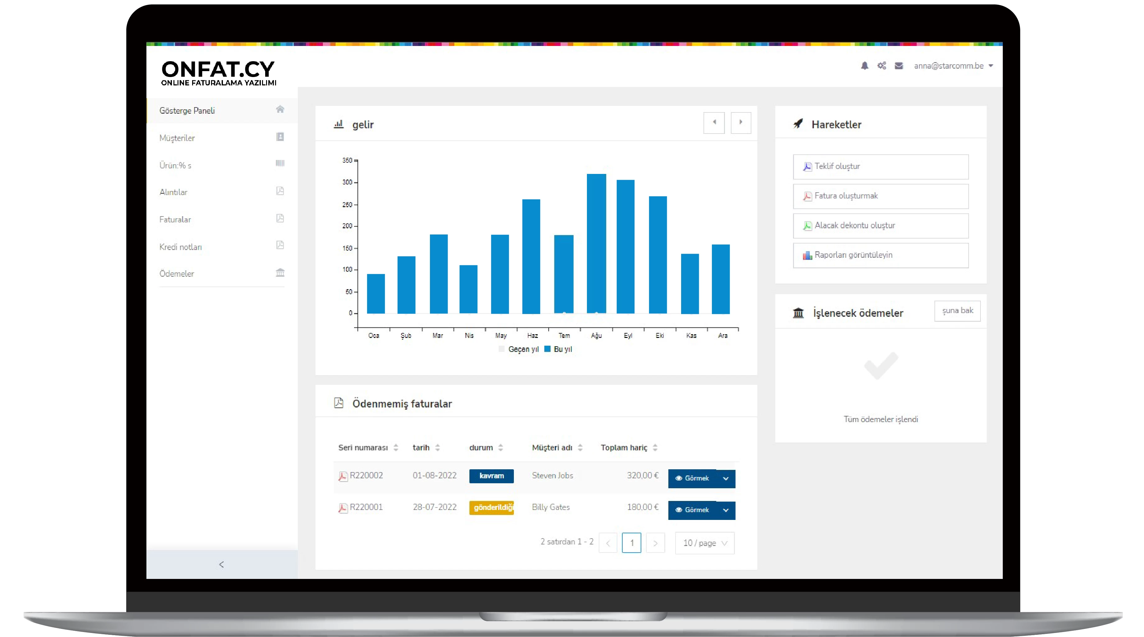Muhasebeciler için onFat ile mi başlıyorsunuz?